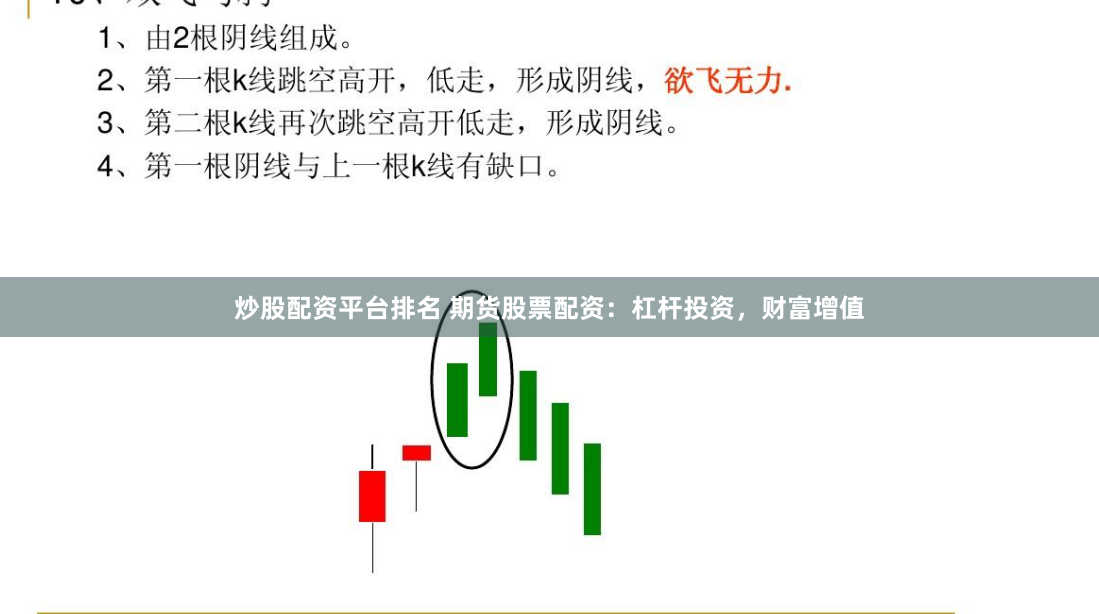 炒股配资平台排名 期货股票配资：杠杆投资，财富增值