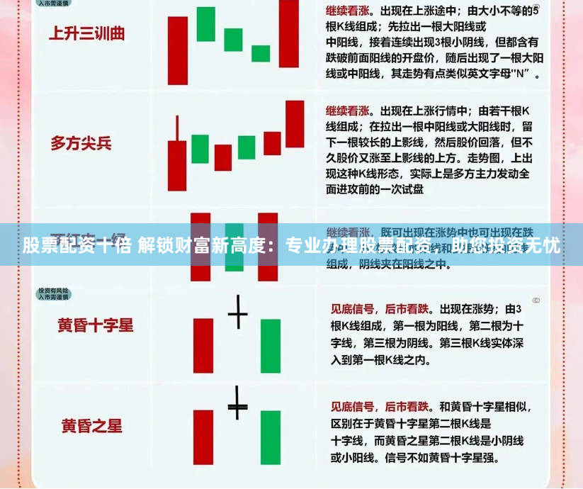 股票配资十倍 解锁财富新高度：专业办理股票配资，助您投资无忧