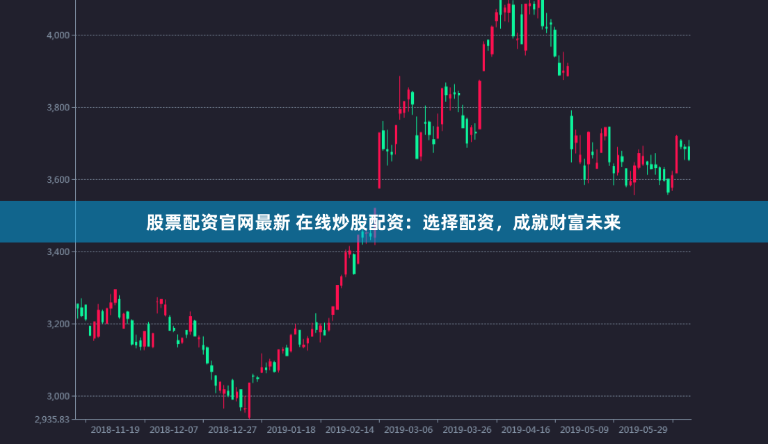股票配资官网最新 在线炒股配资：选择配资，成就财富未来