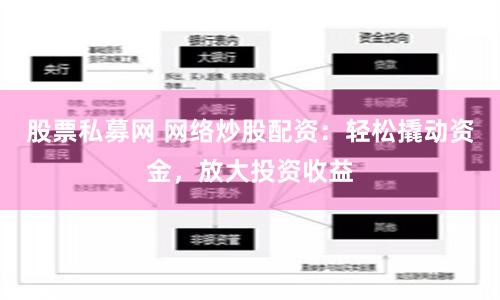 股票私募网 网络炒股配资：轻松撬动资金，放大投资收益