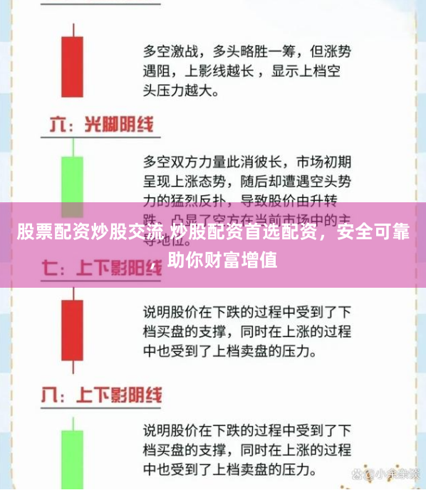 股票配资炒股交流 炒股配资首选配资，安全可靠，助你财富增值