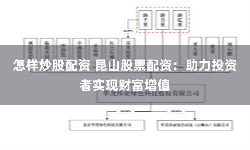 怎样炒股配资 昆山股票配资：助力投资者实现财富增值