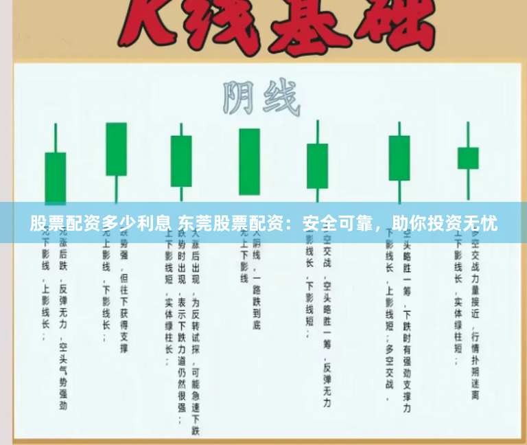股票配资多少利息 东莞股票配资：安全可靠，助你投资无忧