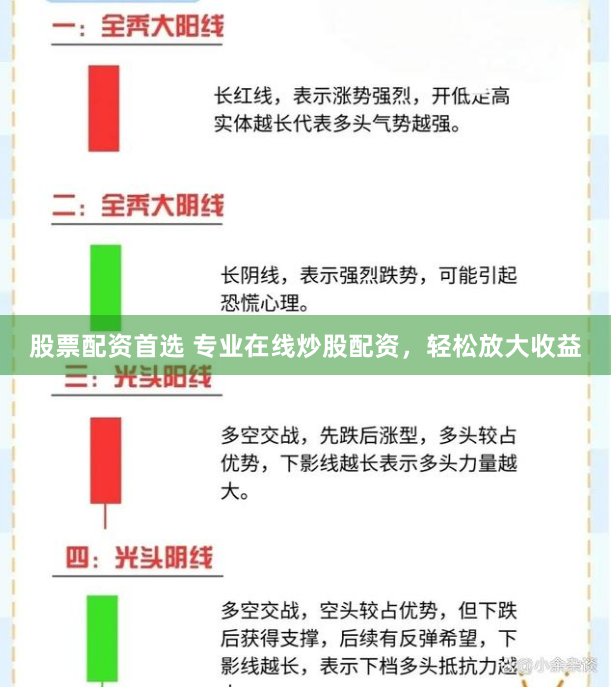 股票配资首选 专业在线炒股配资，轻松放大收益
