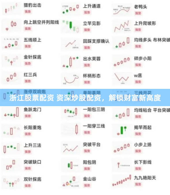 浙江股票配资 资深炒股配资,解锁财富新高度