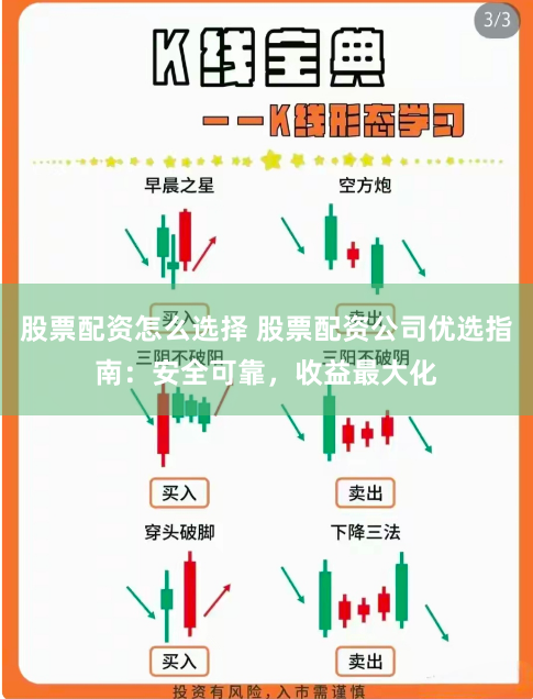 股票配资怎么选择 股票配资公司优选指南:安全可靠,收益最大化