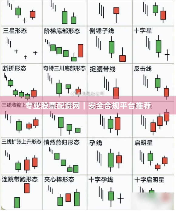 专业股票配资网|安全合规平台推荐